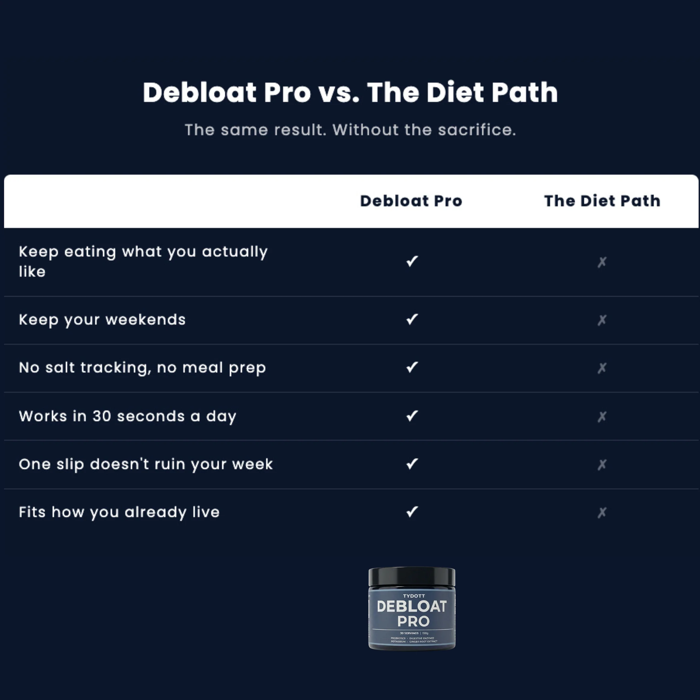 DEBLOAT PRO - Image 10