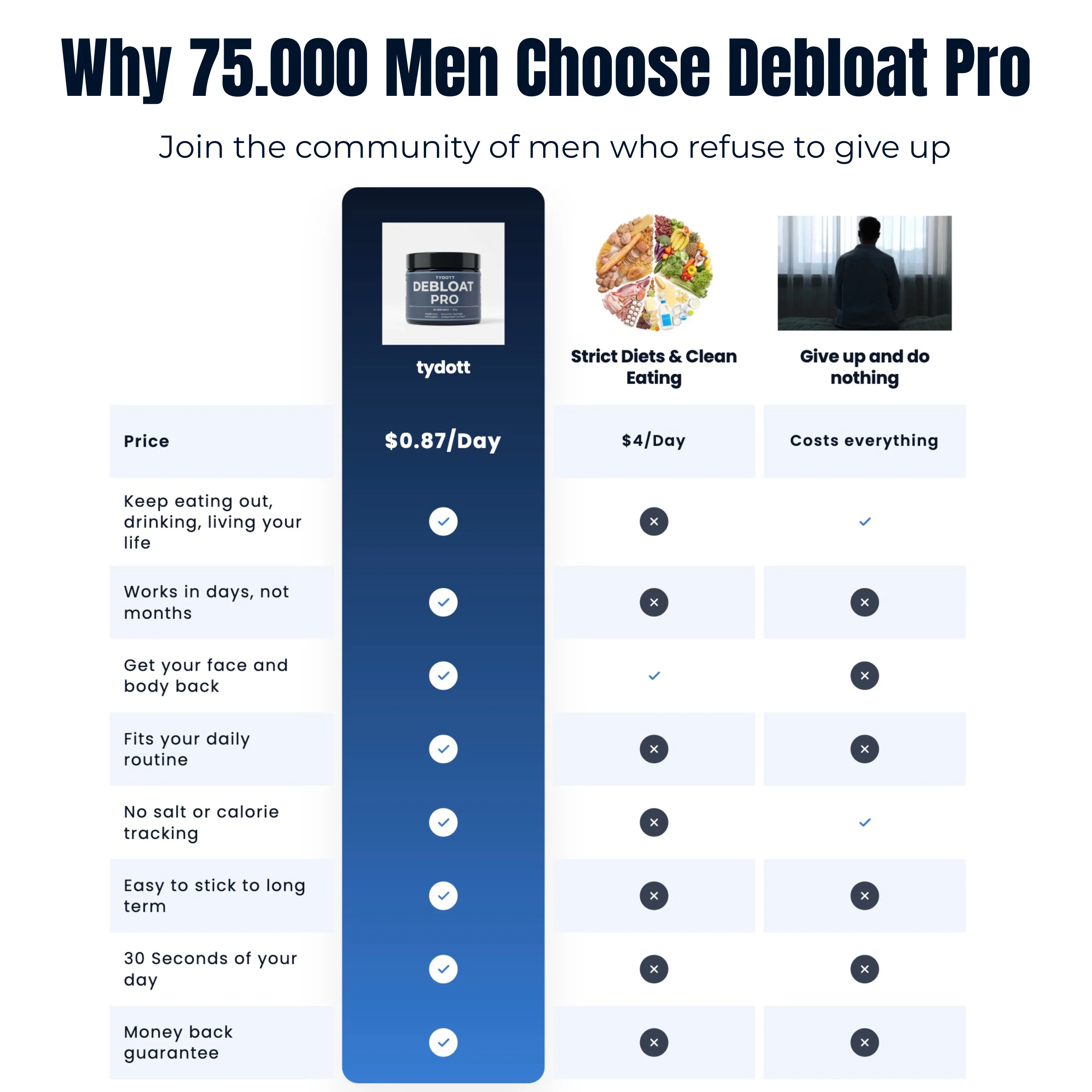 DEBLOAT PRO - Image 4