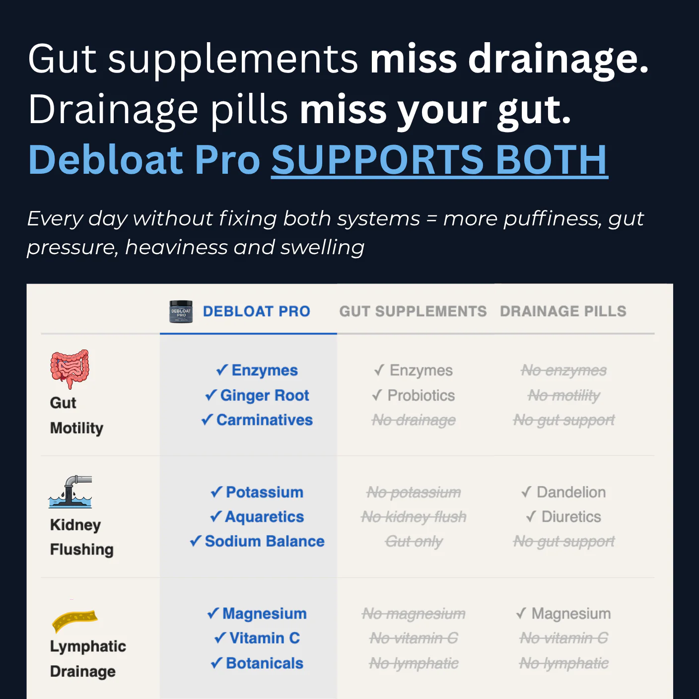 DEBLOAT PRO - Image 6